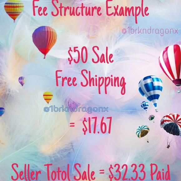 Love It !🥰  Make an offfer 🌈🥳 All Offers 🛍️💕 accepted or countered  👝💌 - Picture 6 of 11